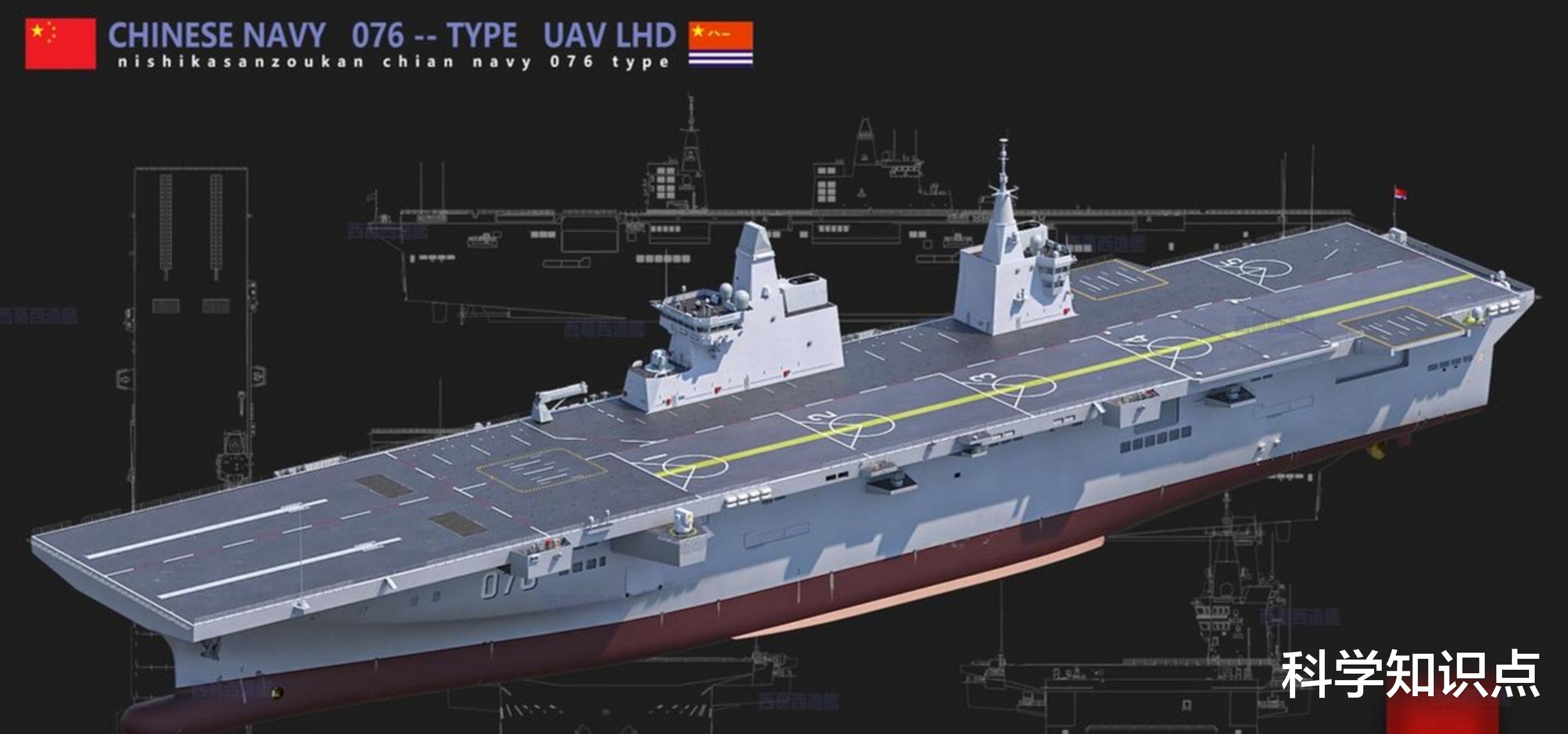 關(guān)于最新076艦建造進展消息深度解析，最新076艦建造進展深度解析