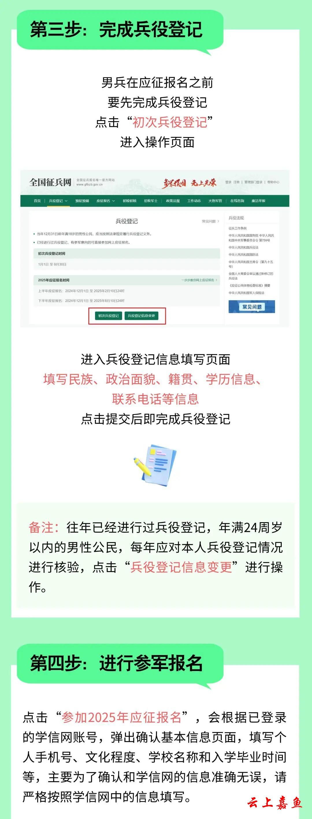 如何報名當兵，詳細步驟與注意事項，詳細步驟與注意事項，如何報名當兵？