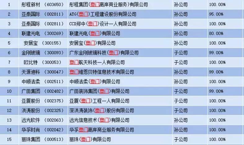 澳門(mén)網(wǎng)址最快開(kāi)獎(jiǎng)，探索最新開(kāi)獎(jiǎng)信息與技巧，澳門(mén)最新開(kāi)獎(jiǎng)信息及技巧探索