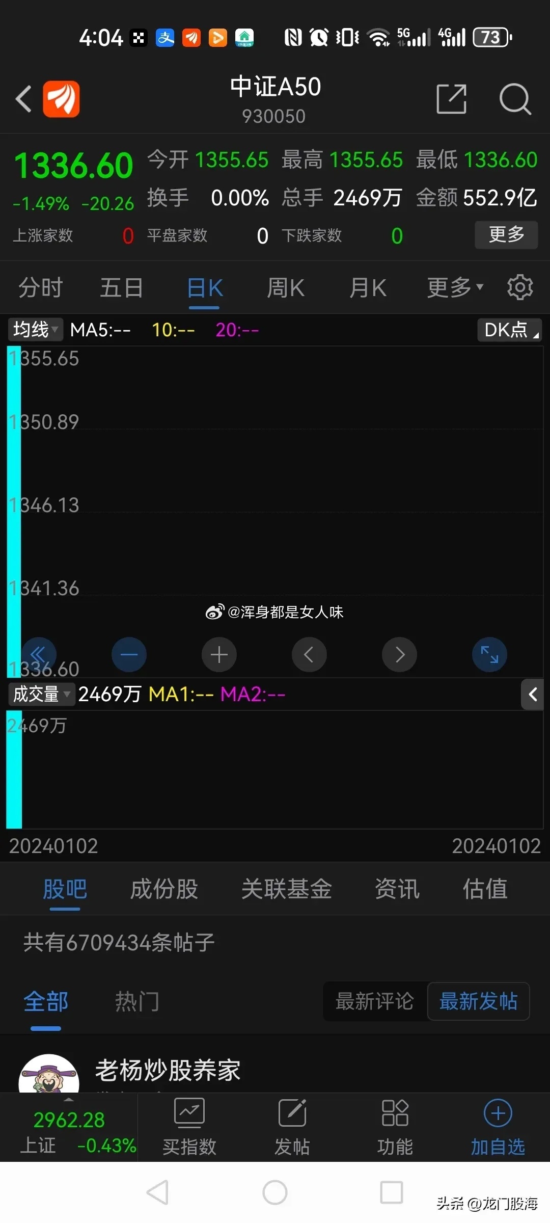 深入了解數(shù)字代碼，000452的含義與應(yīng)用，數(shù)字代碼解析，揭秘數(shù)字代碼000452的含義與應(yīng)用