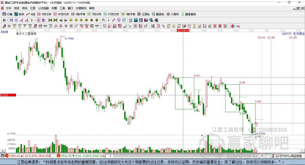 深度解析北方銅業(yè)股吧——探尋代碼為000737的潛力股價(jià)值，深度解析北方銅業(yè)股吧——探尋潛力股價(jià)值，代碼為000737的股市前景探討