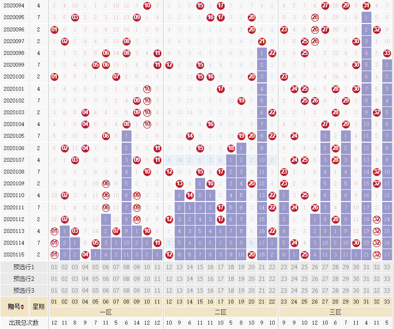 新澳門彩歷史開獎記錄走勢圖香港，深度解析與SEO洞察，新澳門彩與香港開獎記錄走勢圖深度解析及SEO洞察