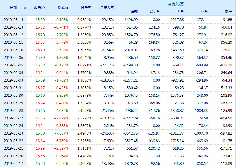 關(guān)于300130新國(guó)都股票的全面解析，300130新國(guó)都股票全面解析與探討