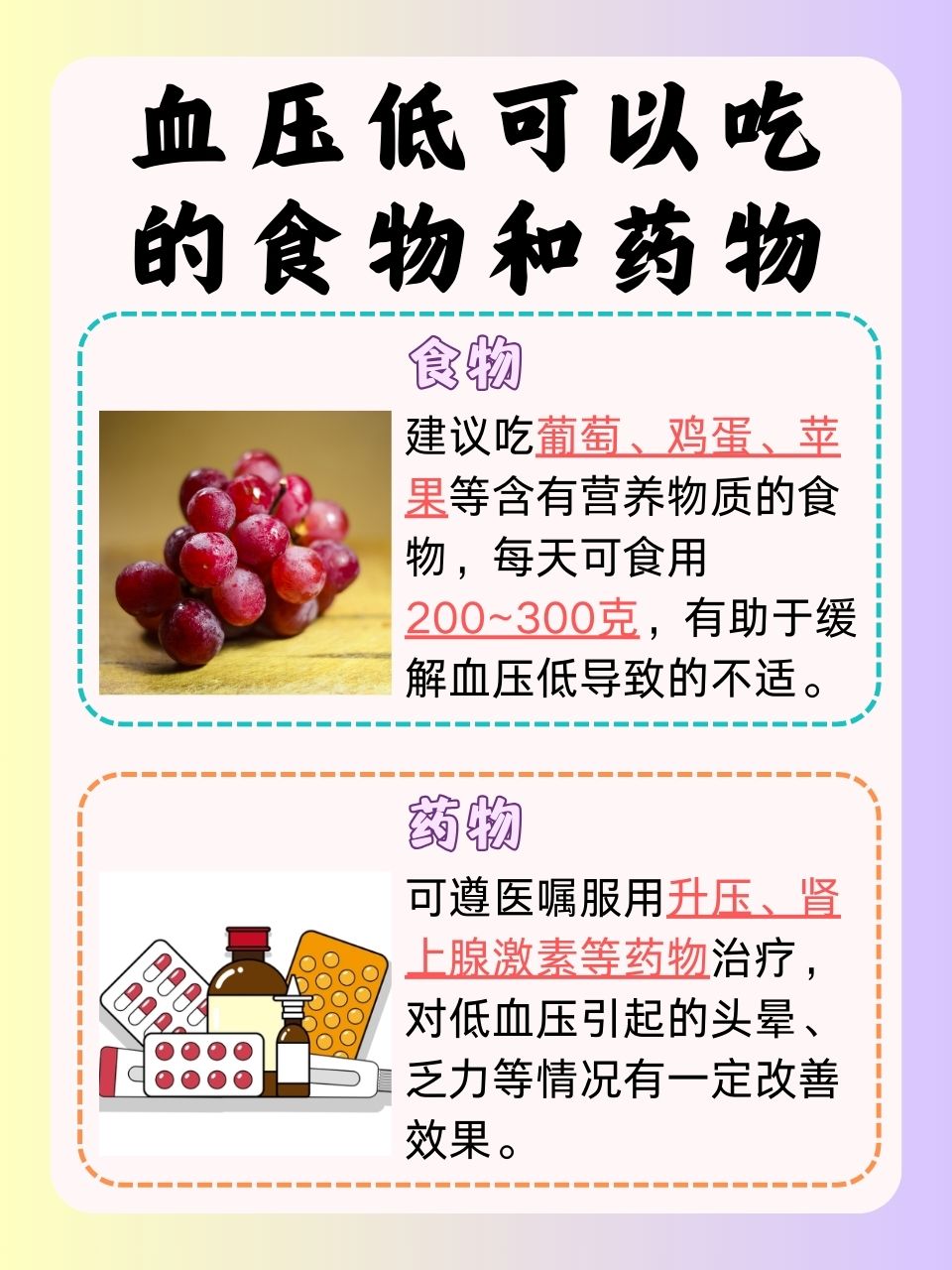 血壓低吃什么好？營(yíng)養(yǎng)專(zhuān)家推薦的食物清單，營(yíng)養(yǎng)專(zhuān)家推薦，低血壓患者適宜食用的食物清單