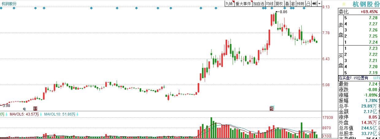 鋼鐵股票行情走勢分析與展望，鋼鐵股票行情走勢深度分析與展望