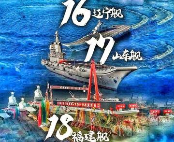 中國(guó)航母數(shù)量概覽，探索中國(guó)海軍力量的核心支柱，中國(guó)航母力量概覽，海軍力量的核心支柱探索