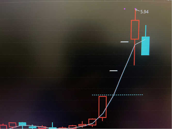 揭秘渝三峽A股吧——探索代碼為000565的神秘世界，渝三峽A股吧深度解析，探索代碼000565的神秘面紗