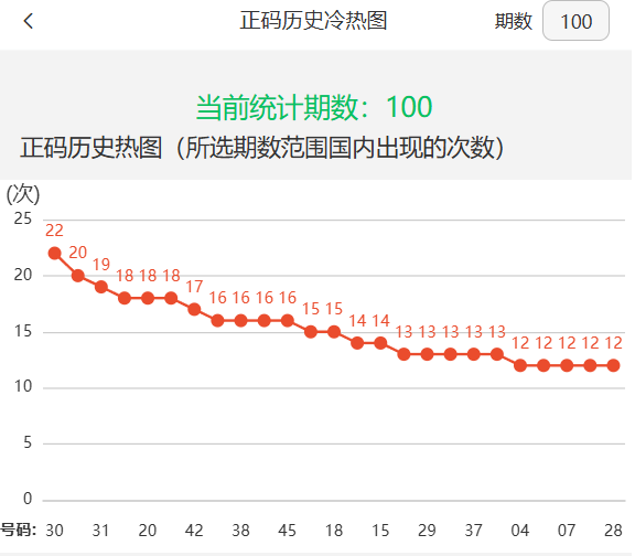 新澳今天最新資料2025，深度解析與前瞻，新澳2025最新資料深度解析與前瞻展望