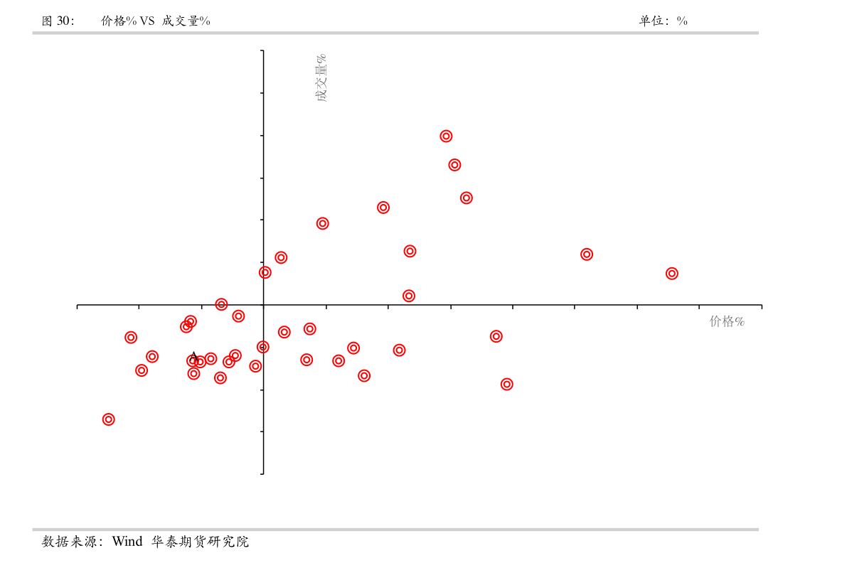 探索300273股吧的獨(dú)特魅力與機(jī)遇，揭秘300273股吧，獨(dú)特魅力與無(wú)限機(jī)遇