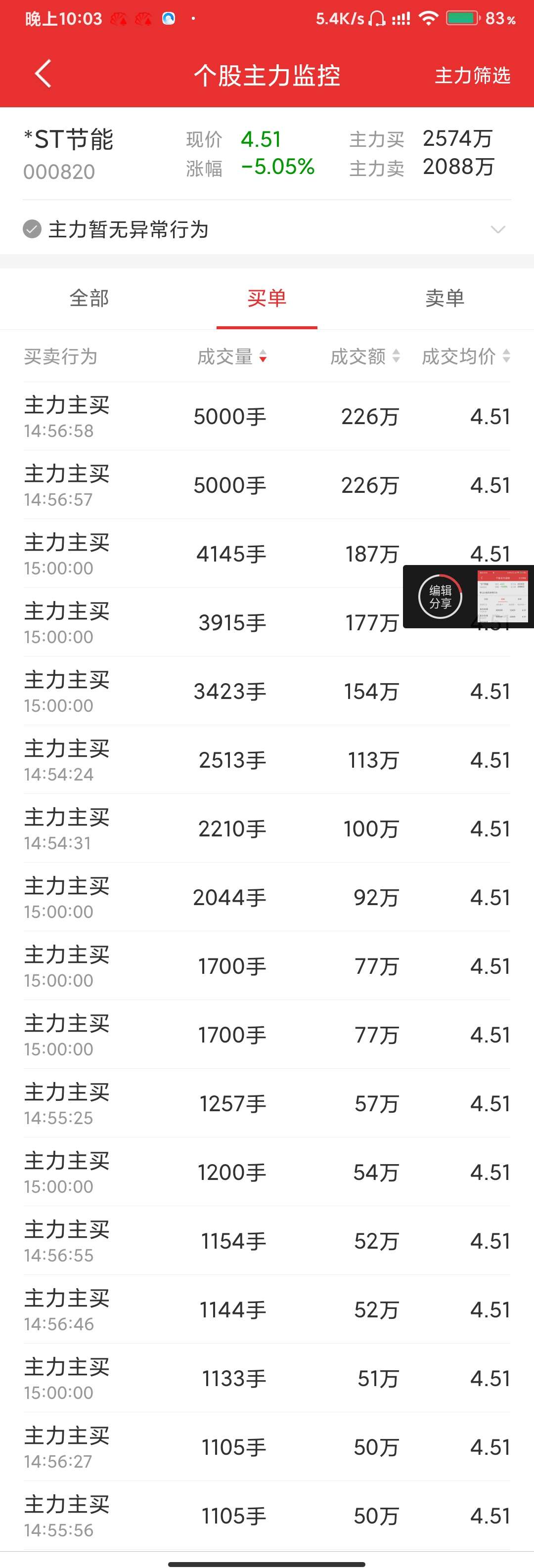 一碼爆持，揭秘背后的秘密與策略，揭秘一碼爆持背后的秘密與策略之道