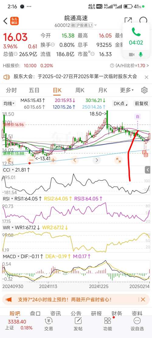 皖通高速股票的投資價值分析，皖通高速股票的投資價值深度解析