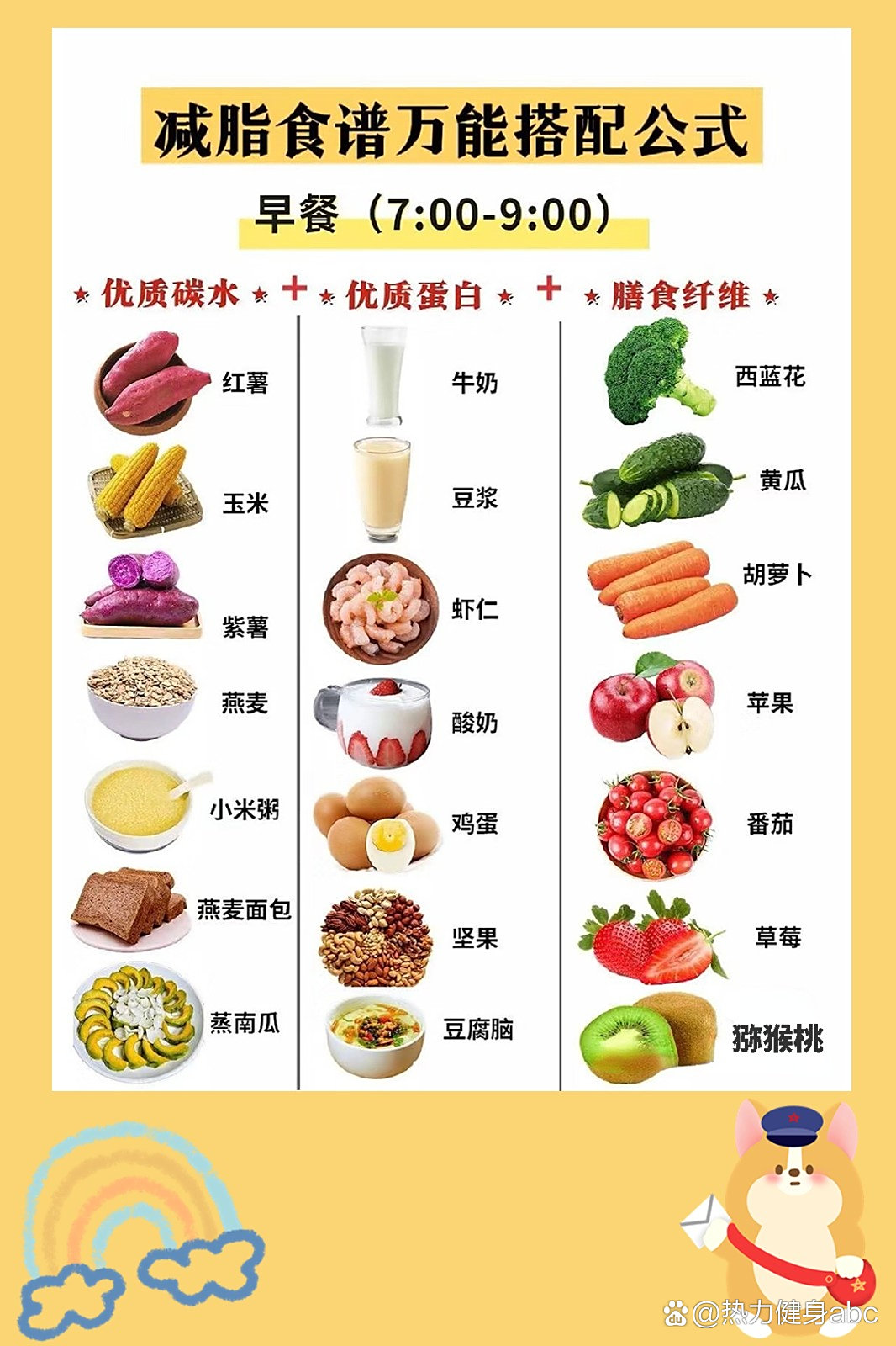 十種公認最減脂的早餐，讓你輕松瘦身，十種減脂早餐助你輕松瘦身