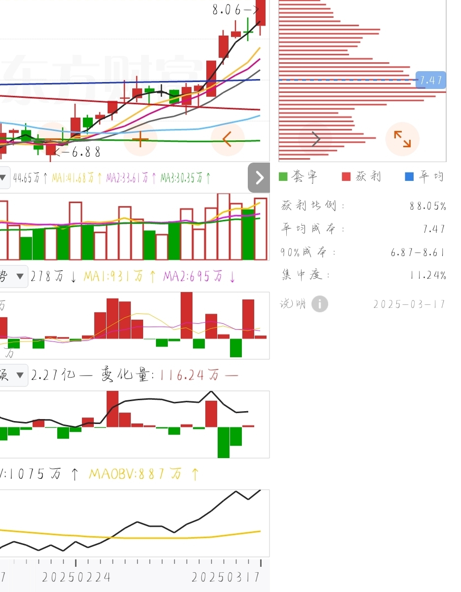 四川路橋股票行情深度解析，四川路橋股票行情全面深度解析