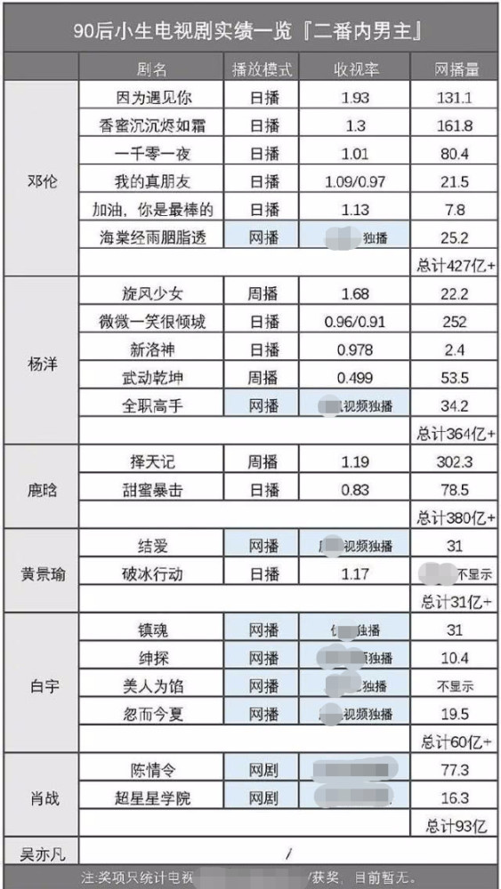 揭秘三肖多少倍，深度解析背后的秘密，揭秘三肖背后的秘密，深度解析與多少倍真相探索