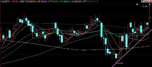 華銀電力股吧，深度解析與前景展望，華銀電力股吧深度解析及前景展望