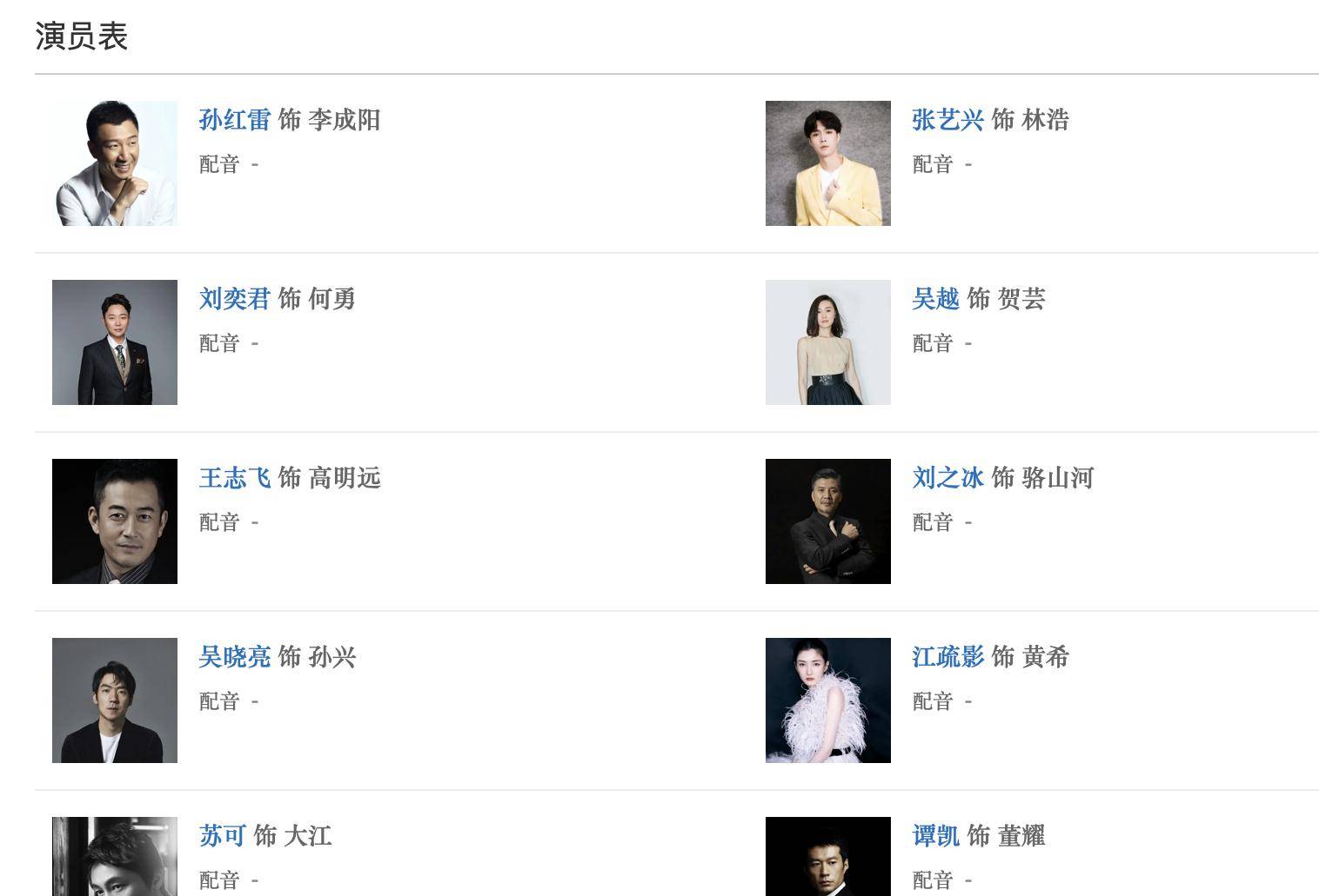 掃黑風(fēng)暴演員表角色詳細(xì)介紹，掃黑風(fēng)暴演員角色詳細(xì)介紹及演員表