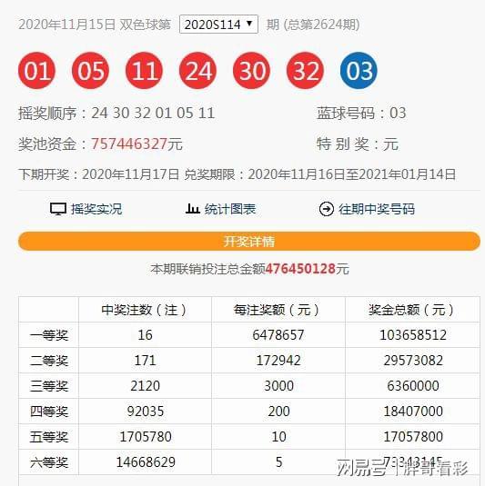 澳門六開獎(jiǎng)近15期結(jié)果及其背后的數(shù)據(jù)洞察，澳門六開獎(jiǎng)近15期結(jié)果概覽與數(shù)據(jù)深度洞察