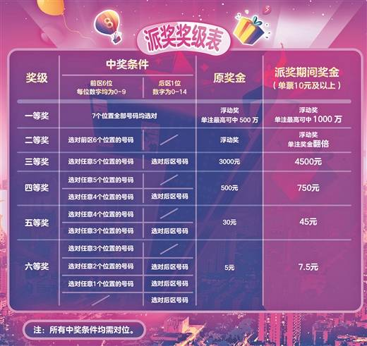 澳門六星彩綜合開獎(jiǎng)結(jié)果，揭秘彩票背后的秘密，澳門六星彩綜合開獎(jiǎng)結(jié)果揭秘，彩票背后的秘密大揭秘