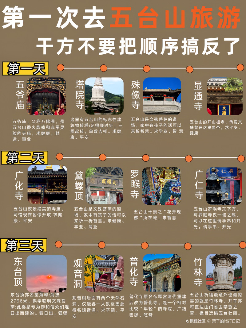 五臺(tái)山旅游攻略，必去景點(diǎn)詳解，五臺(tái)山旅游攻略大全，必去景點(diǎn)詳解