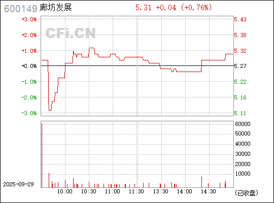 深入理解關(guān)鍵詞600149——探索其背后的含義與價值，關(guān)鍵詞600149背后的深層含義與價值探索