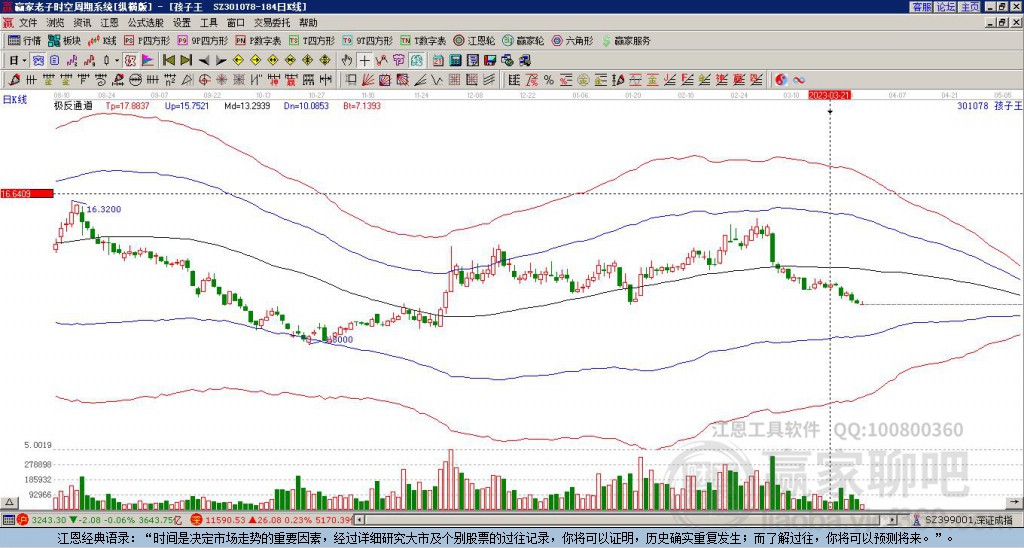 關于股票301078的全方位解析，股票301078全方位深度解析