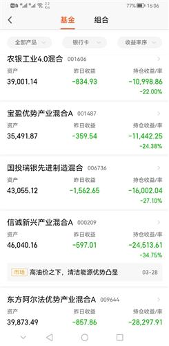 探索600716股吧社區(qū)股，投資的新領域，探索600716股吧社區(qū)股，投資新領域的機遇與挑戰(zhàn)