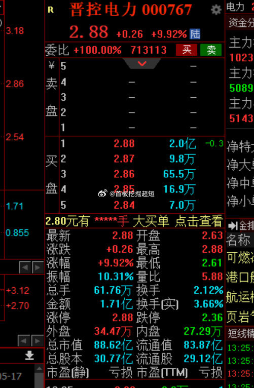 晉控電力股吧，探索電力行業(yè)的明星企業(yè)（代碼，000767），晉控電力股吧，揭秘電力行業(yè)明星企業(yè)（代碼，000767）