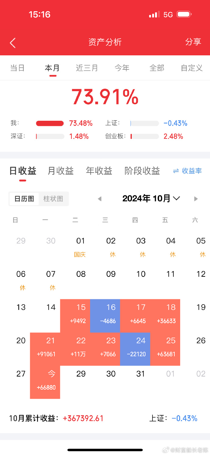 關(guān)于股票300339的深度解析，股票300339深度解析與投資策略探討