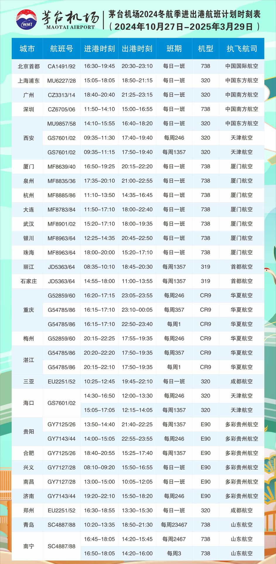 飛機(jī)票查詢與時刻表查詢，輕松掌握航班信息，助力您的旅行計劃，輕松掌握航班信息，飛機(jī)票查詢與時刻表查詢指南助力您的旅行計劃