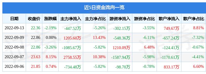 金溢科技，引領科技創(chuàng)新的先鋒力量，金溢科技，科技創(chuàng)新的先鋒引領者