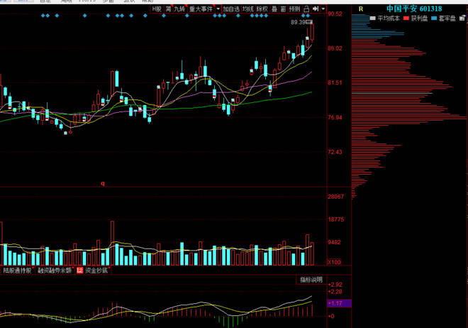 關(guān)于股票行情分析，探索600009股票的動態(tài)與前景展望，股票行情分析，探索600009股票動態(tài)及前景展望