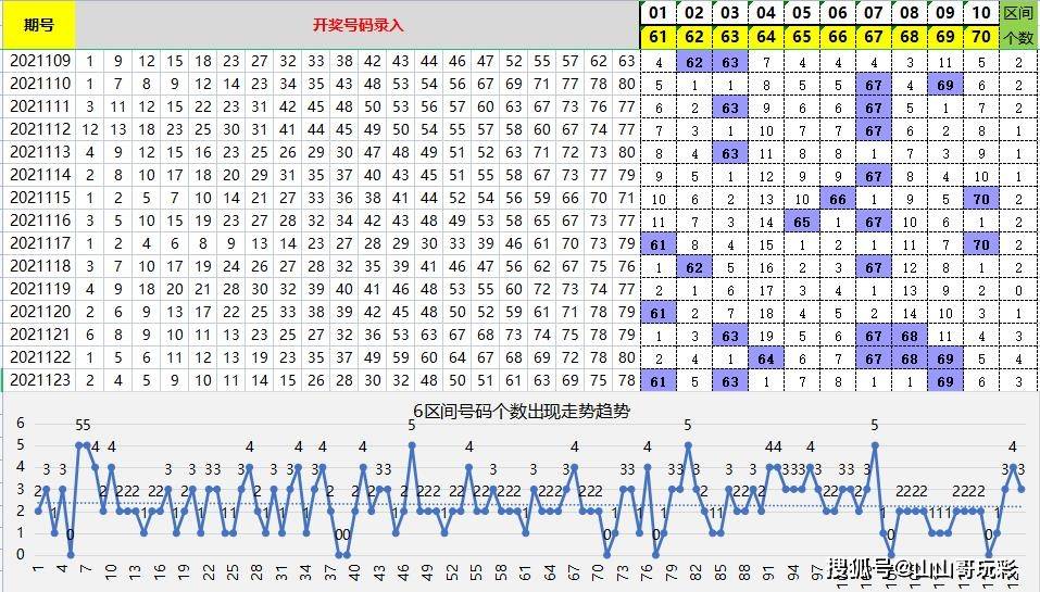 白小姐三肖三期必開獎(jiǎng)虎年快樂——揭秘彩票背后的秘密與策略，揭秘彩票背后的秘密與策略，白小姐三肖三期必開獎(jiǎng)虎年快樂探討彩票策略與真相
