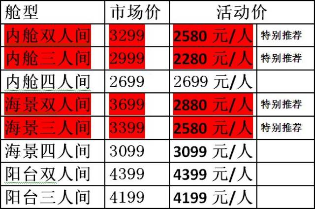 豪華游輪價格解析，豪華游輪多少錢一艘？，豪華游輪價格深度解析，揭秘豪華游輪價格究竟多少？