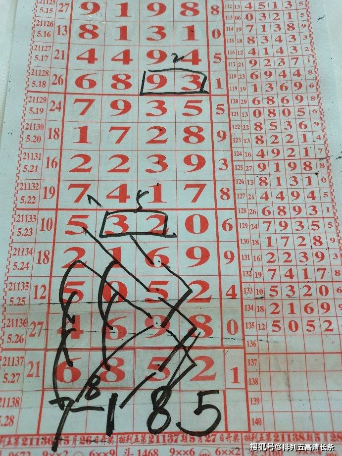 精準(zhǔn)三肖三碼三期必中一期，揭秘彩票預(yù)測(cè)真相與策略，揭秘精準(zhǔn)三肖三碼彩票預(yù)測(cè)，三期必中一期之真相與策略探究