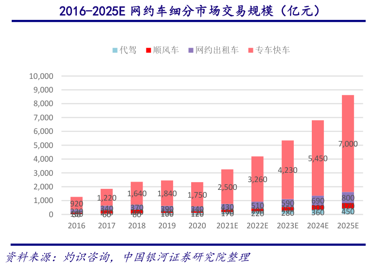 探索澳門最快開獎(jiǎng)網(wǎng)，未來在2025的機(jī)遇與挑戰(zhàn)，澳門最快開獎(jiǎng)網(wǎng)，未來三年（2025）的機(jī)遇與挑戰(zhàn)探索