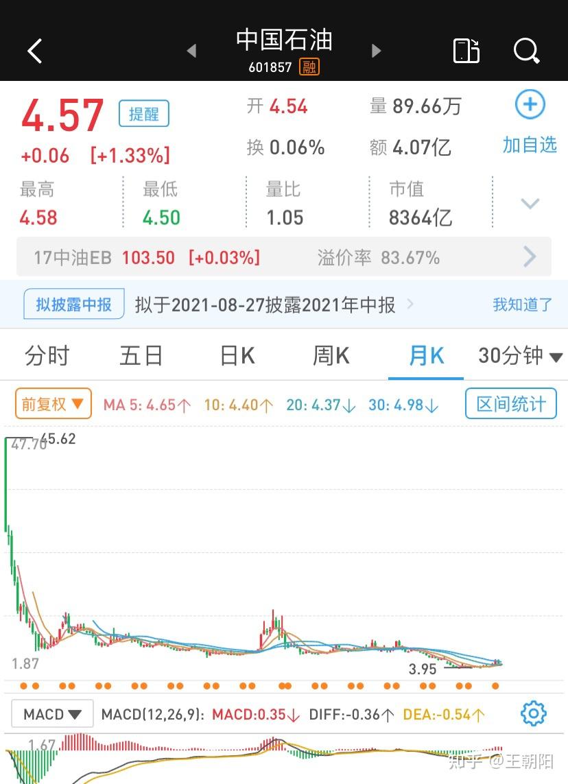 全球股市動(dòng)蕩，解析2022年股災(zāi)背后的原因與影響，全球股市動(dòng)蕩背后的原因與影響，解析2022年股災(zāi)沖擊波