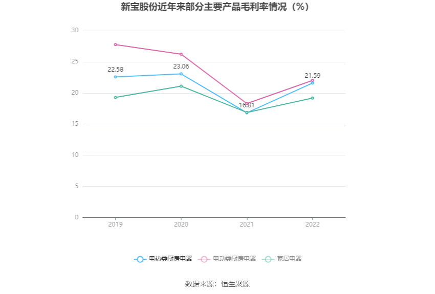 新寶股份，引領(lǐng)行業(yè)前沿，共創(chuàng)輝煌未來(lái)，新寶股份引領(lǐng)行業(yè)前沿，共創(chuàng)輝煌未來(lái)之旅