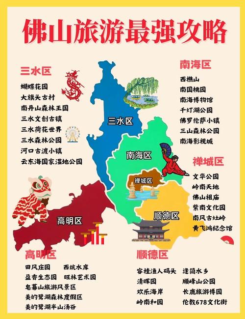 佛山景區(qū)旅游景點(diǎn)排名前十——探索嶺南文化的魅力，佛山景區(qū)旅游景點(diǎn)排名前十，嶺南文化魅力探索之旅