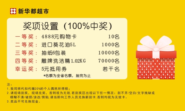 揭秘管家婆彩票中獎秘籍，如何贏得管家婆100大獎？，揭秘彩票中獎秘籍，如何贏得管家婆大獎？