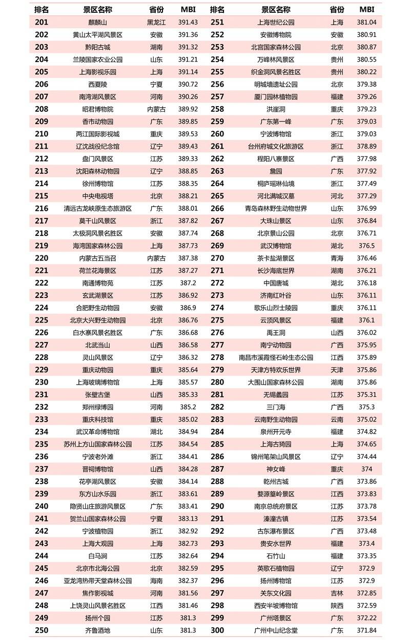 揭秘劉伯溫預(yù)測智慧，揭秘生肖運勢，揭秘四肖選一肖三中三的神秘面紗，揭秘劉伯溫預(yù)測智慧與生肖運勢，探尋四肖選一肖的神秘運勢學(xué)奧秘