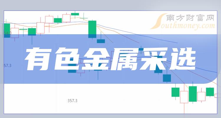 有色金屬股票的投資前景與市場(chǎng)趨勢(shì)分析，有色金屬股票投資前景與市場(chǎng)趨勢(shì)深度解析