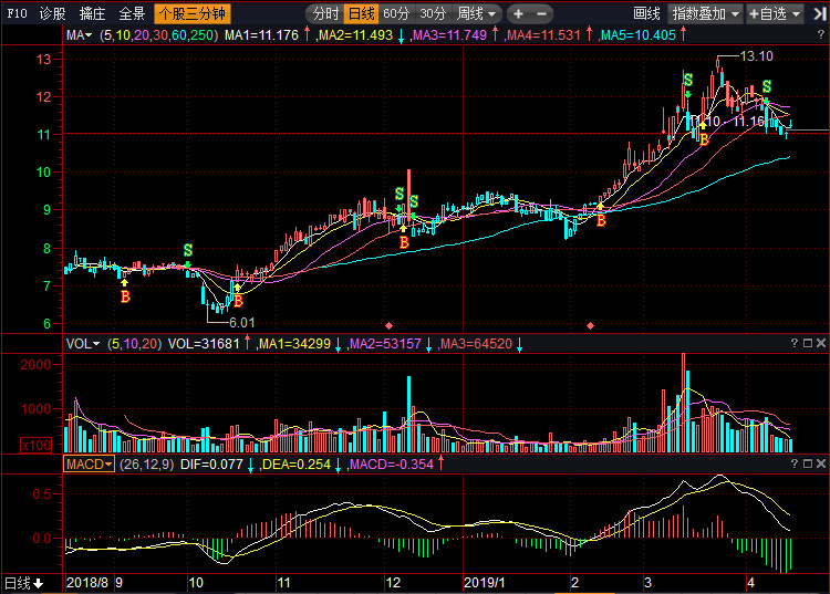 皖通科技股票，投資潛力與市場(chǎng)前景分析，皖通科技股票投資潛力與市場(chǎng)前景深度解析