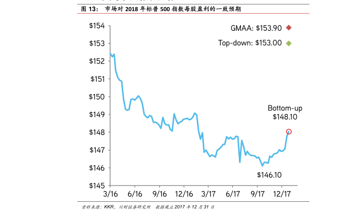 股票代碼分類，理解其重要性及應(yīng)用場景，股票代碼分類及其應(yīng)用場景解析