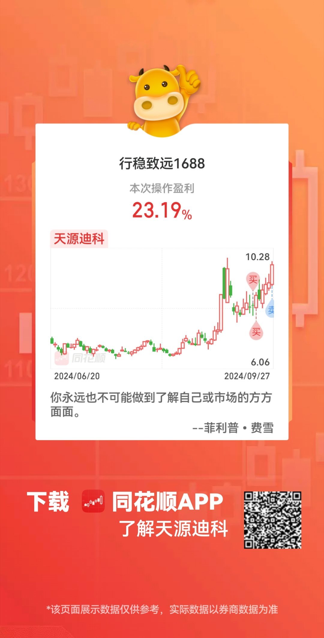 揭秘603183同花順，股市中的明星代碼，揭秘股市明星代碼，603183同花順深度解析