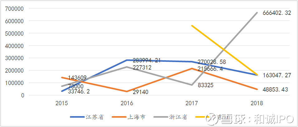 關(guān)于股票002920的全面解析，股票002920全面解析指南