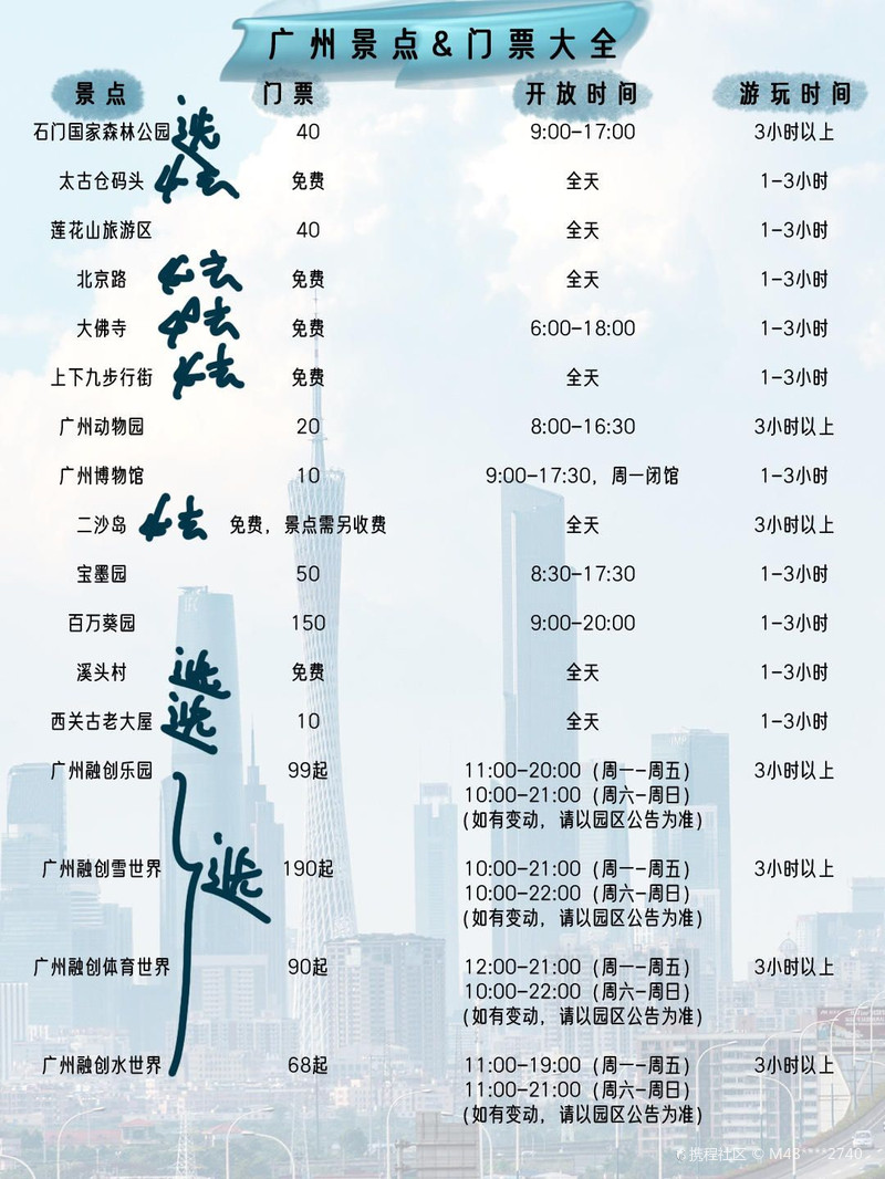 廣州旅行社一覽，探索多樣的旅行體驗(yàn)，廣州旅行社精選，多樣旅行體驗(yàn)一網(wǎng)打盡