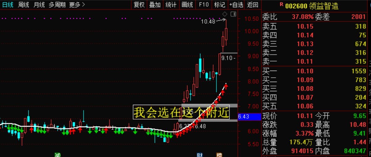 股票002463，深度解析與前景展望，股票002463深度解析與未來(lái)前景展望