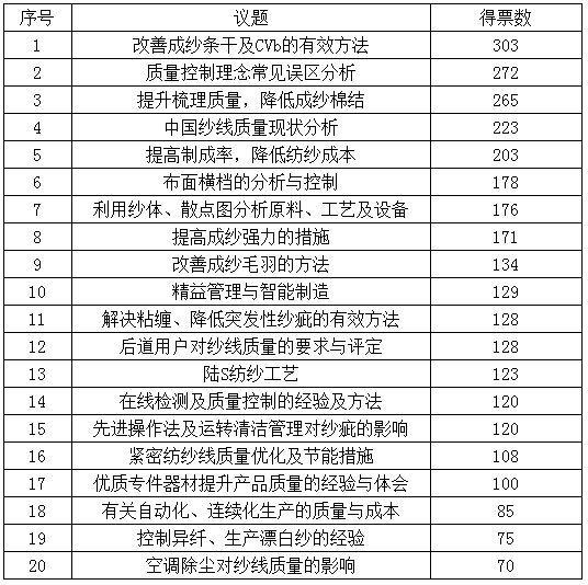 2025澳彩開獎(jiǎng)記錄查詢表，全面解析與實(shí)用指南，2025澳彩開獎(jiǎng)記錄查詢表全面解析與實(shí)用指南