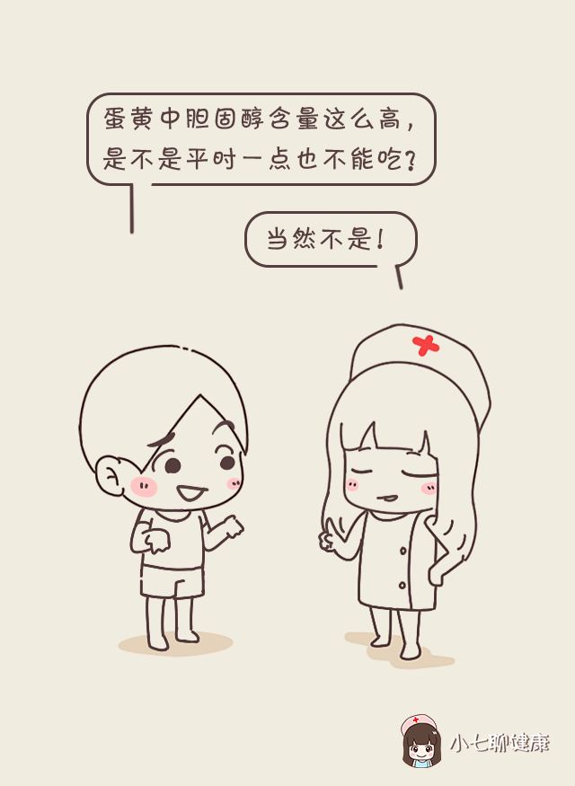 女性總膽固醇偏高，原因、危害及應(yīng)對措施，女性總膽固醇偏高，原因、危害與應(yīng)對策略