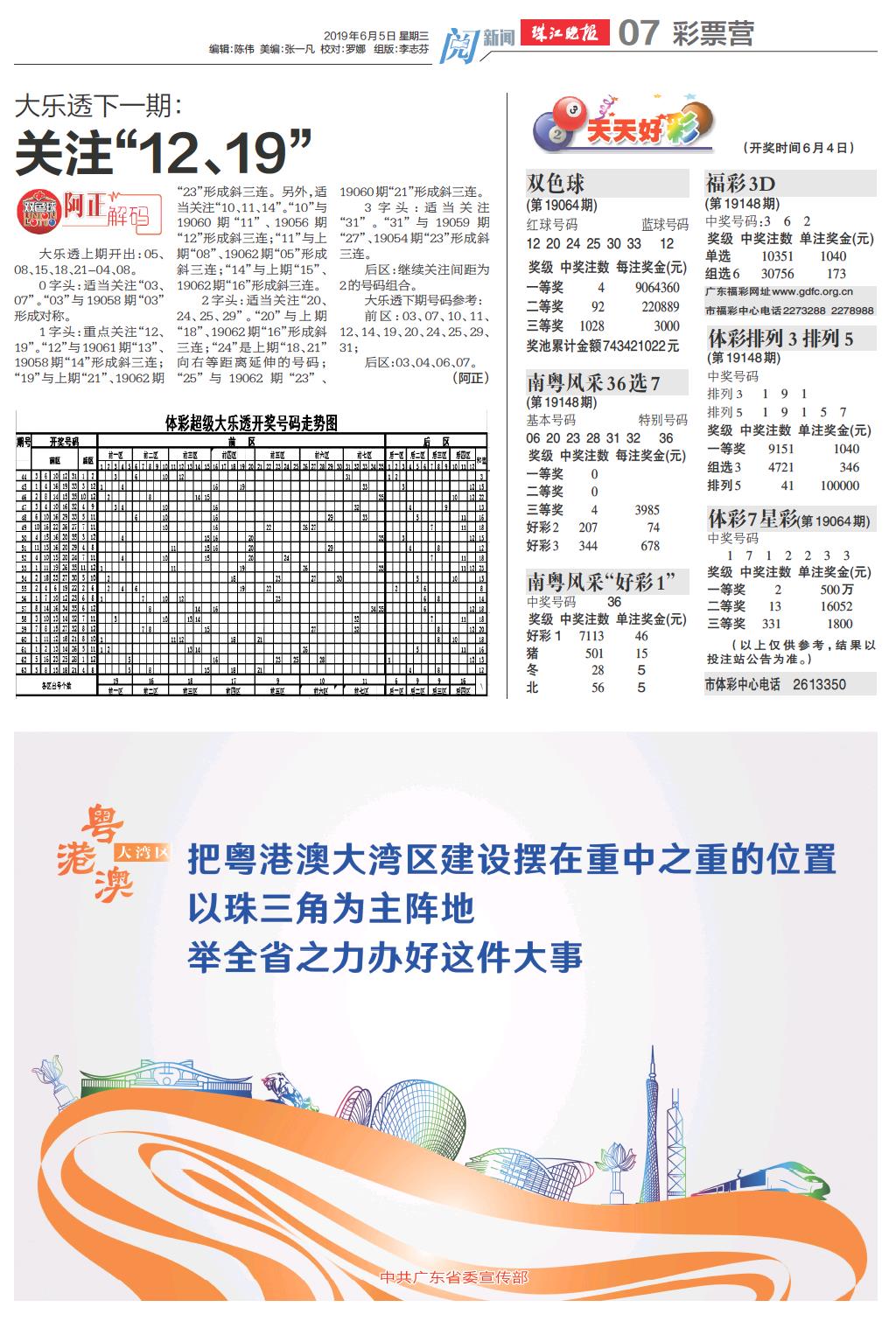 預(yù)測分析，探索未來的新澳門天天開好彩大樂透開獎號碼趨勢（2025展望），未來新澳門天天開好彩大樂透開獎號碼趨勢預(yù)測分析（2025展望）